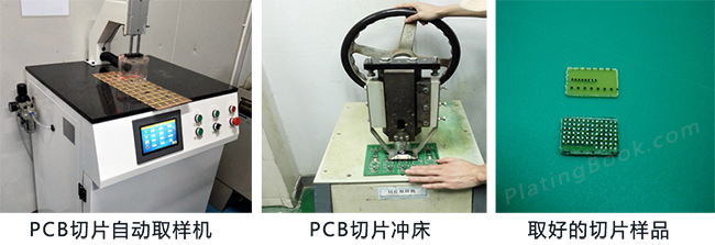 切片的取样方法