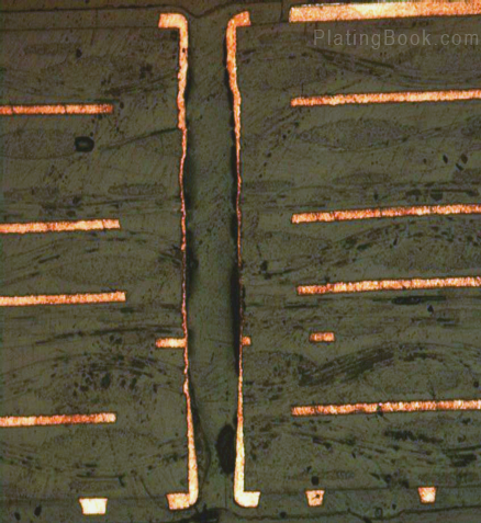 电镀铜层孔无铜不良切片