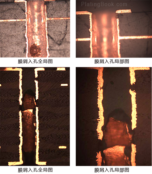 膜屑入孔，导致的孔无铜切片图