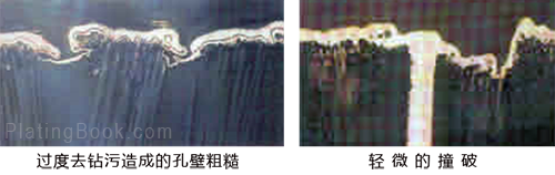 去钻污过度与机械挖破的粗糙