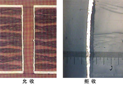 镀层分离(Pullaway)的允收标准