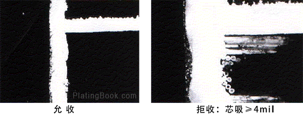 芯吸IPC-A-600F 3.3.11允收标准 芯吸IPC-A-600F 3.3.11允收标准