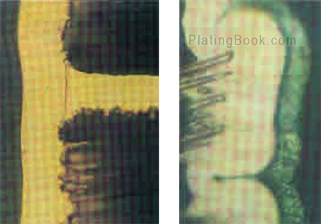 灯芯效应切片 灯芯效应切片