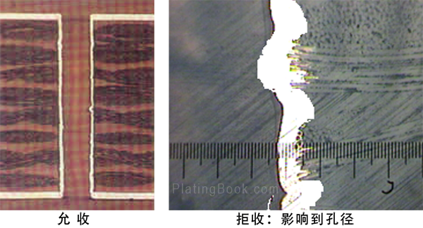 玻璃纤维突出切片允收标准