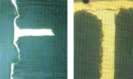 内环钉头示意图 内环钉头示意图