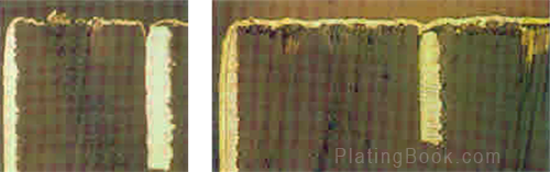 微蚀过度的凹蚀切片 微蚀过度的凹蚀切片