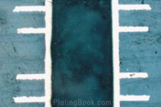 环宽的理想切片