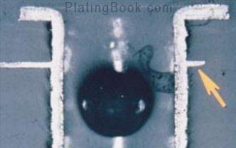 环宽接受为3级的切片