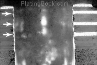 环宽接受状况1级2级的切片