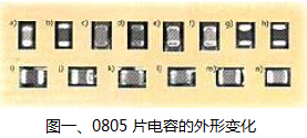0805片电容的外形变化 0805片电容的外形变化